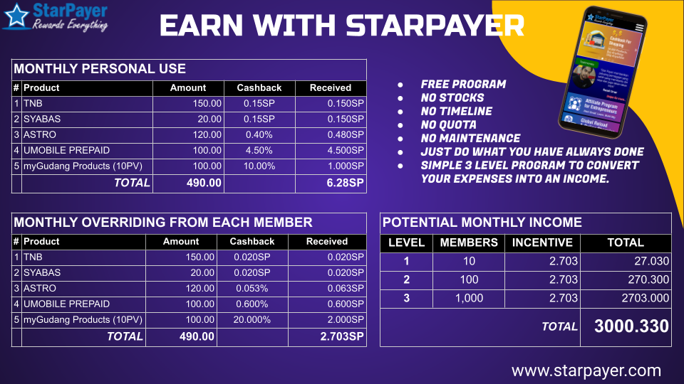 starmancer paypal starmancer paypal