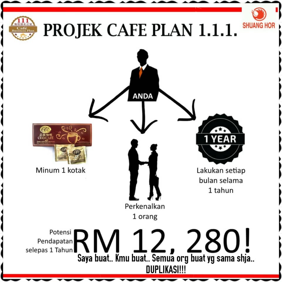 111 cafe business plan